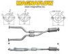 MAGNAFLOW 69706 Catalytic Converter